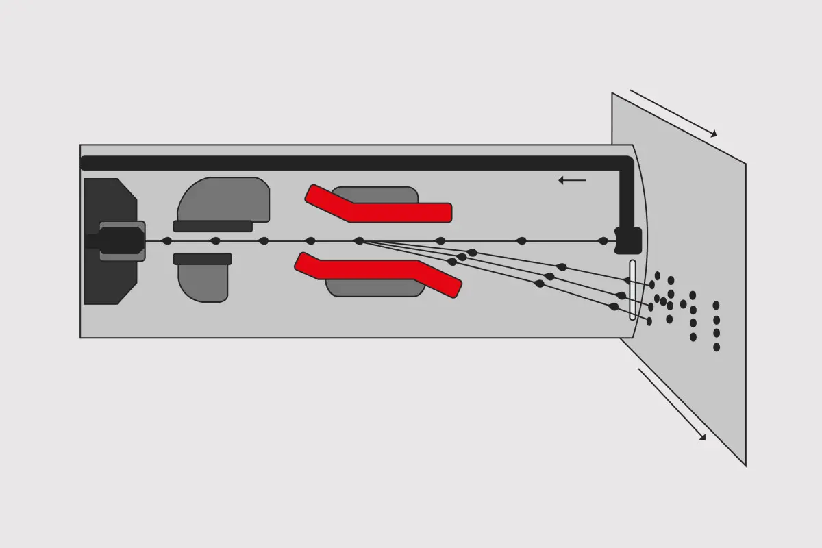 Continuous inkjet printing